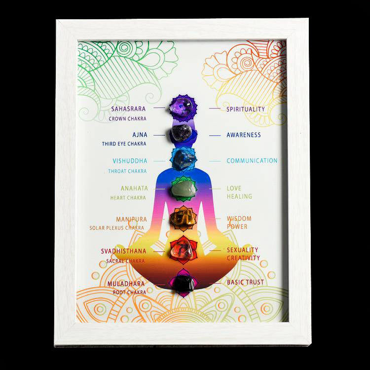 Seven Chakras Crystal Harmony