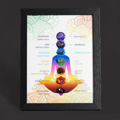 Seven Chakras Crystal Harmony