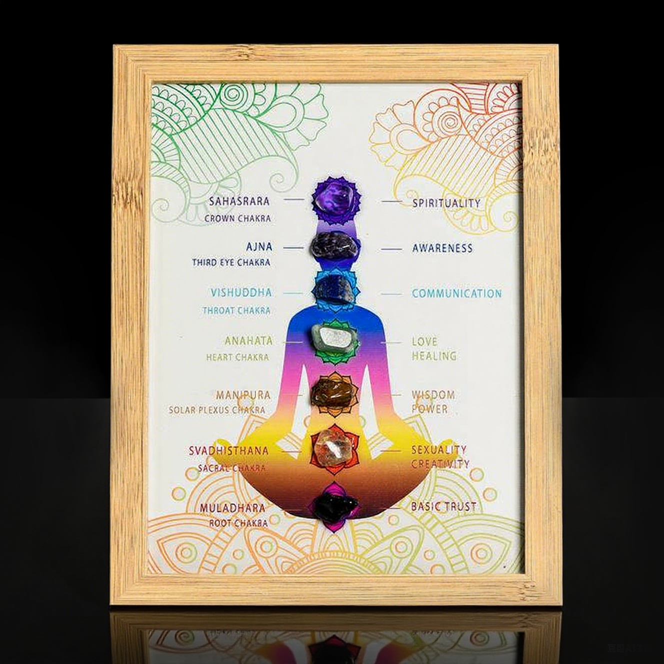Seven Chakras Crystal Harmony