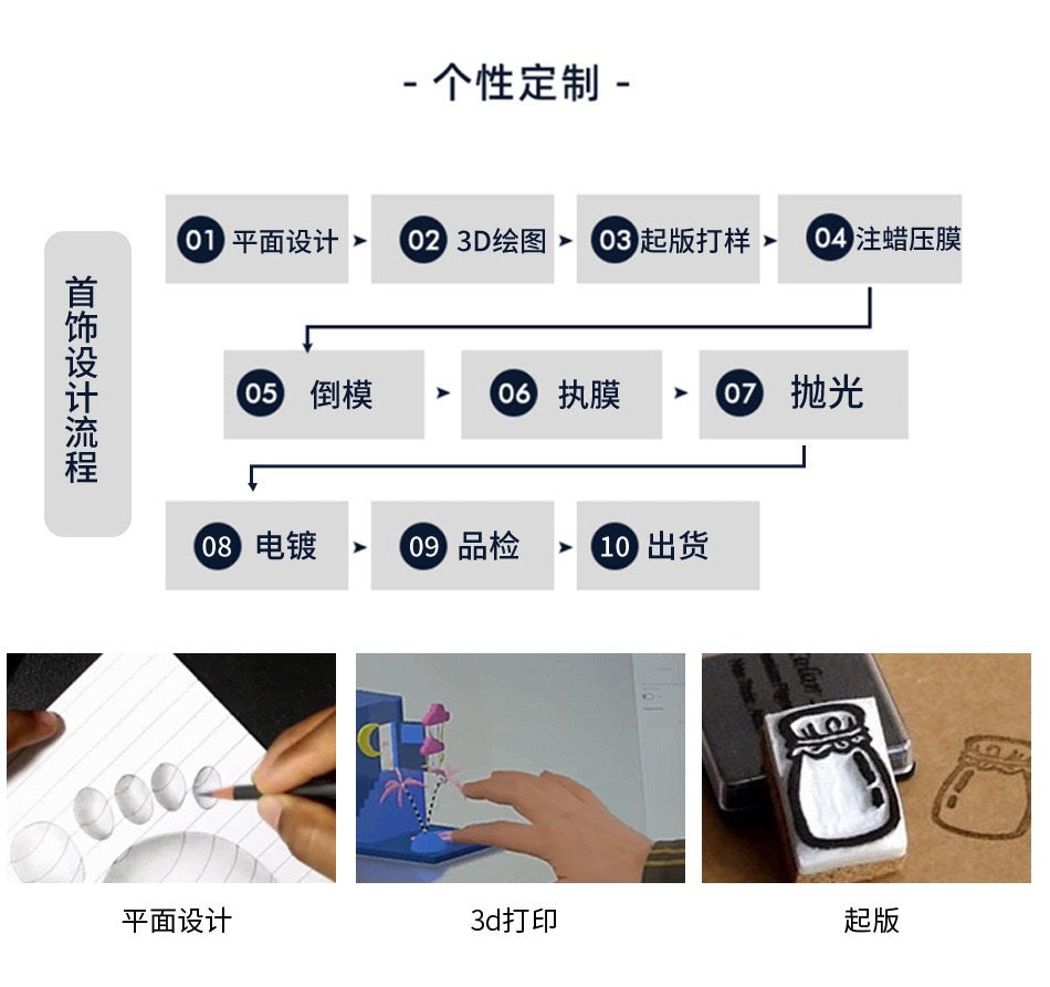 Single Row Colorful Zircon Tennis Bracelet