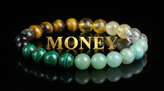 Heart Pendant Tiger Eye & Amethyst Bracelet – Encouragement Gift